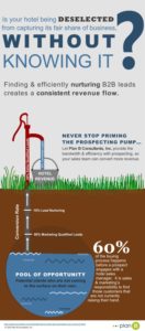 water pump infographic